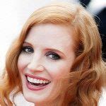 jessica chastain height weight|Jessica Chastains Height, Weight, and Body Measurements ...